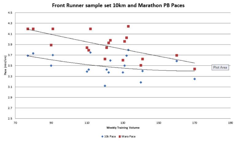 marathon-768x459