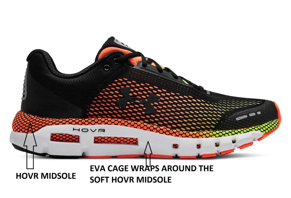 Nike ua foam hotsell