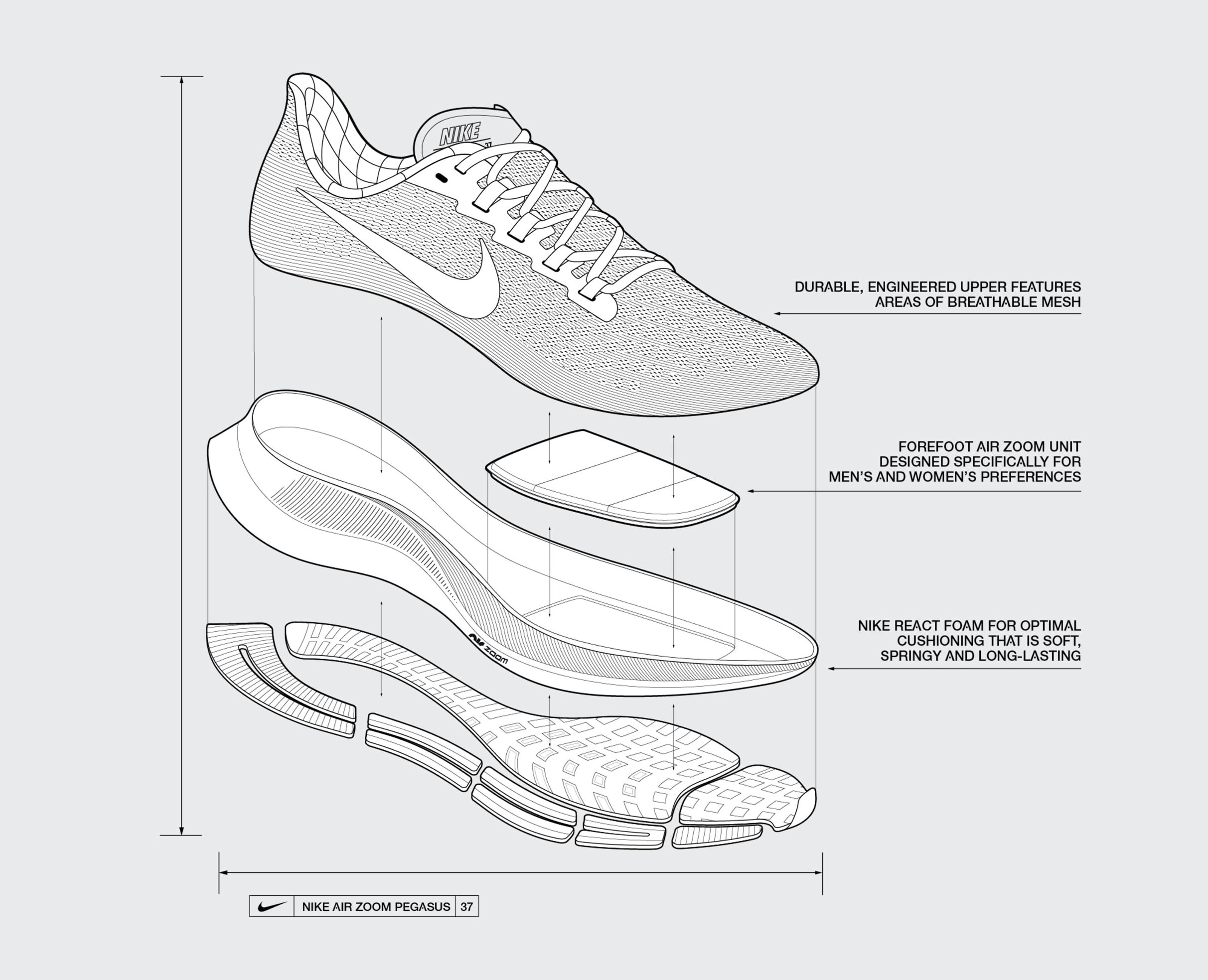 Running Shoe Review: Nike Zoom Pegasus 